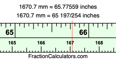 1670.7 mm in inches