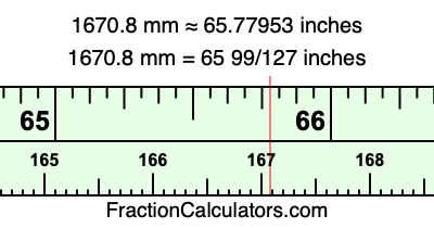 1670.8 mm in inches