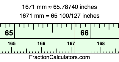 1671 mm in inches