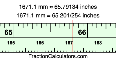 1671.1 mm in inches