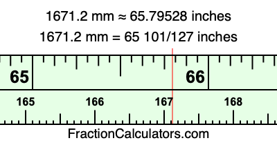 1671.2 mm in inches