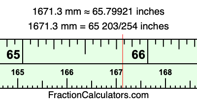 1671.3 mm in inches