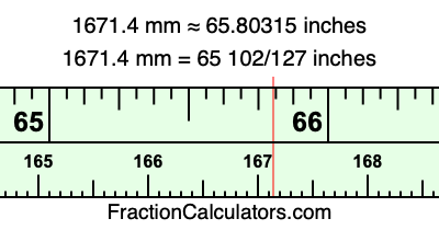 1671.4 mm in inches