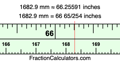 1682.9 mm in inches