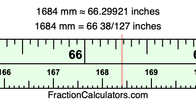 1684 mm in inches