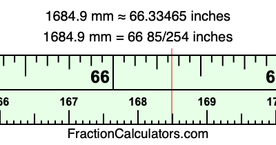 1684.9 mm in inches
