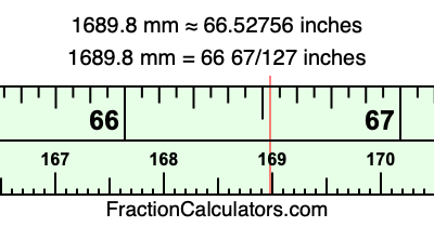 1689.8 mm in inches