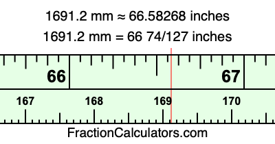 1691.2 mm in inches