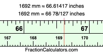 1692 mm in inches