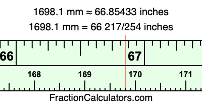 1698.1 mm in inches