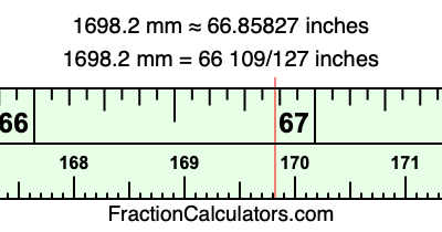 1698.2 mm in inches