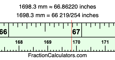 1698.3 mm in inches