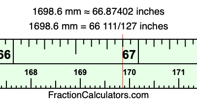 1698.6 mm in inches