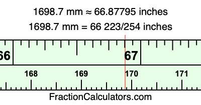 1698.7 mm in inches