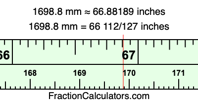 1698.8 mm in inches