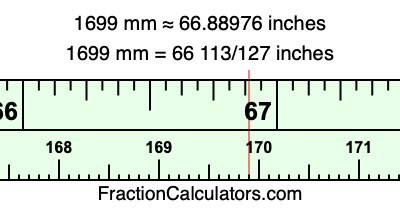 1699 mm in inches
