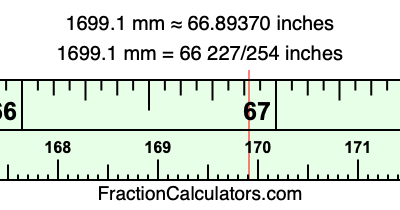 1699.1 mm in inches