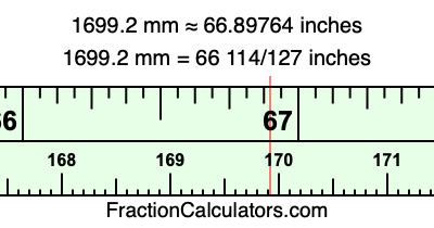 1699.2 mm in inches