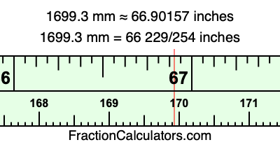 1699.3 mm in inches