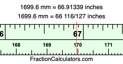 1699.6 mm in inches