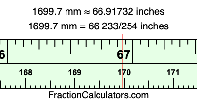 1699.7 mm in inches