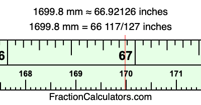 1699.8 mm in inches