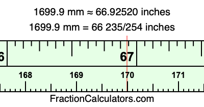 1699.9 mm in inches
