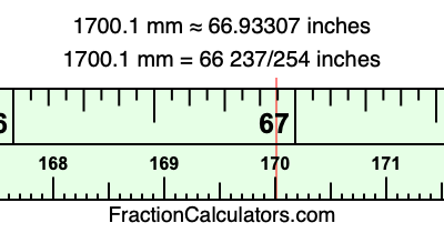 1700.1 mm in inches