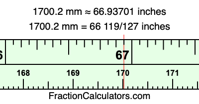 1700.2 mm in inches