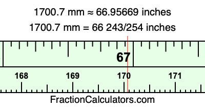 1700.7 mm in inches