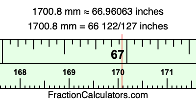 1700.8 mm in inches