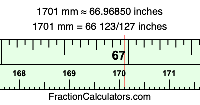1701 mm in inches