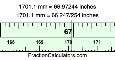 1701.1 mm in inches