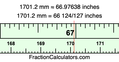 1701.2 mm in inches
