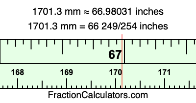 1701.3 mm in inches