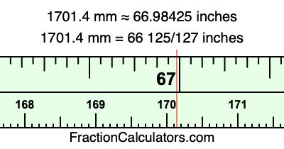1701.4 mm in inches