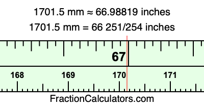 1701.5 mm in inches