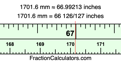 1701.6 mm in inches