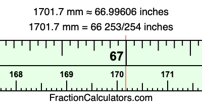 1701.7 mm in inches
