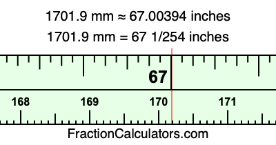 1701.9 mm in inches