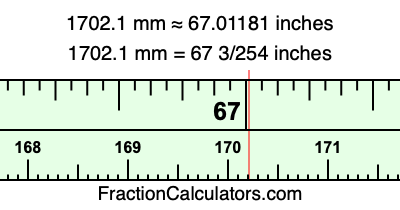 1702.1 mm in inches