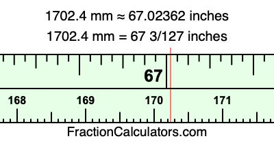1702.4 mm in inches