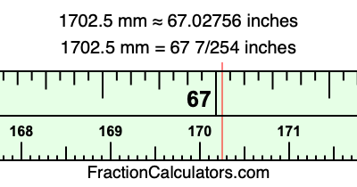1702.5 mm in inches