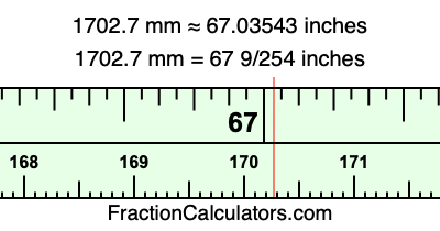 1702.7 mm in inches