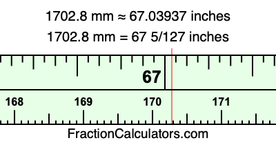 1702.8 mm in inches