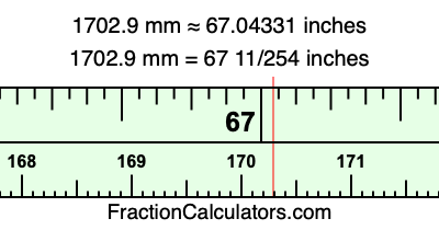 1702.9 mm in inches