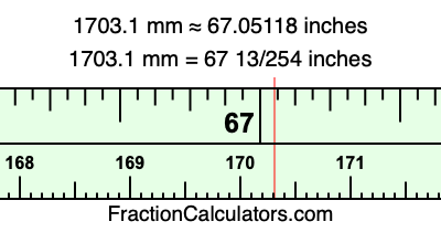 1703.1 mm in inches