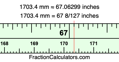 1703.4 mm in inches