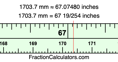 1703.7 mm in inches