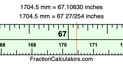 1704.5 mm in inches